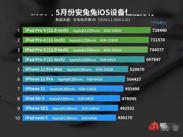 新澳今天最新资料,深层数据执行策略_至尊版66.134