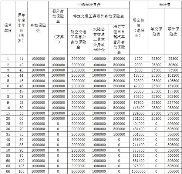 6269免费大资料,最新解答解释定义_尊享款96.20