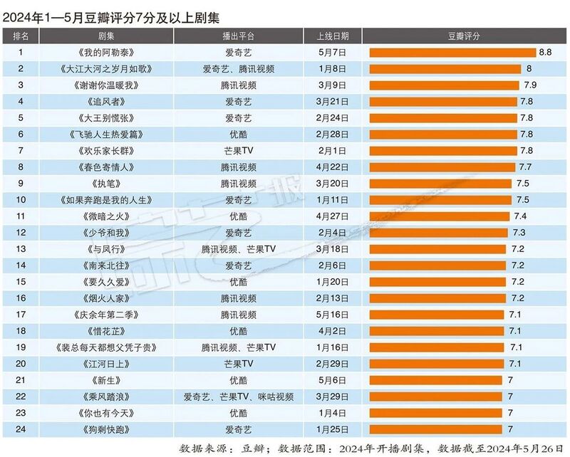 2024年新澳免费资料大全,数据驱动计划设计_4K版79.847