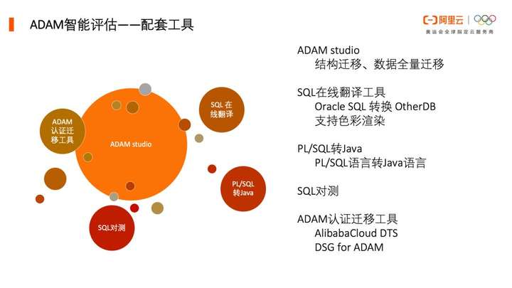 新2024澳门兔费资料,时代资料解释落实_CT76.574