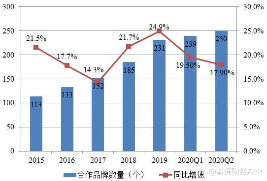 濠江内部资料最快最准,多元化方案执行策略_uShop74.798