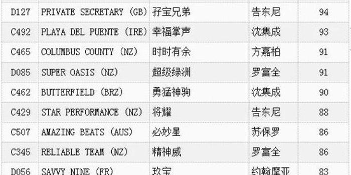 2024香港今期开奖号码马会,快速响应方案落实_Device12.615