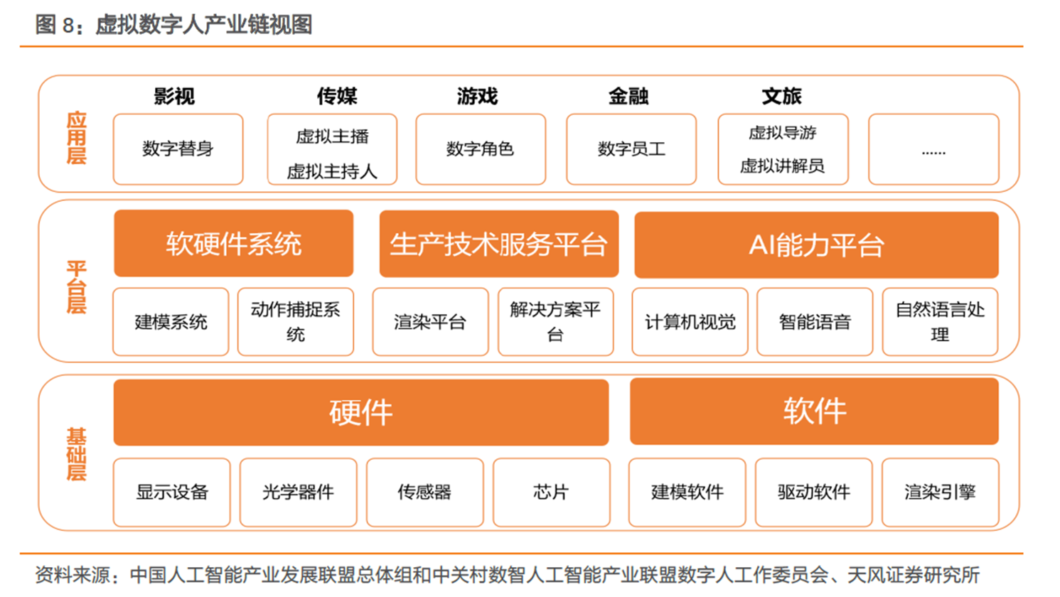 夏日清风 第3页