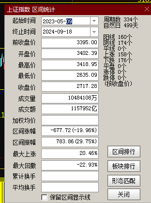 72396.C0m.72326查询,全面数据解析说明_入门版31.540