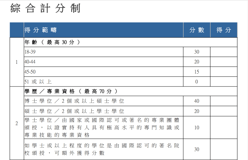 雷锋站长独家心水,综合性计划评估_界面版76.319