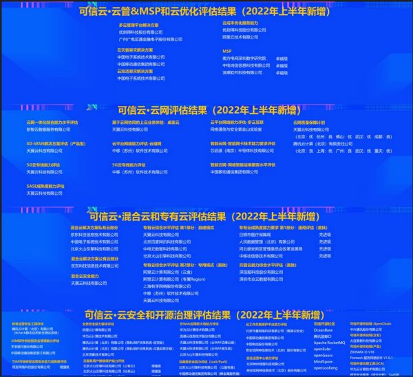 新澳门六开奖结果查询,可靠研究解释定义_10DM14.925