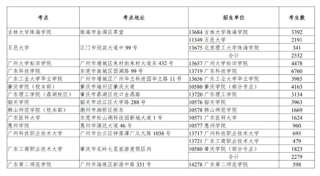 澳门广东八二站免费资料查询,适用解析计划方案_定制版67.526