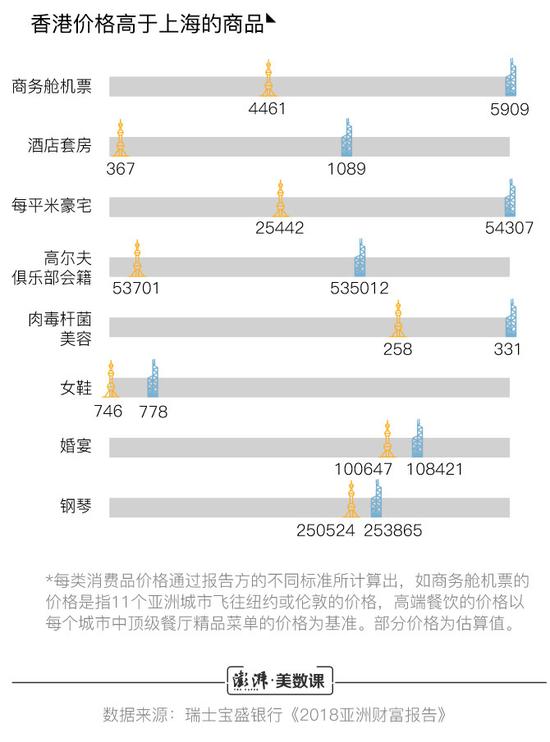 香港天天彩资料大全,实践验证解释定义_精英版31.771