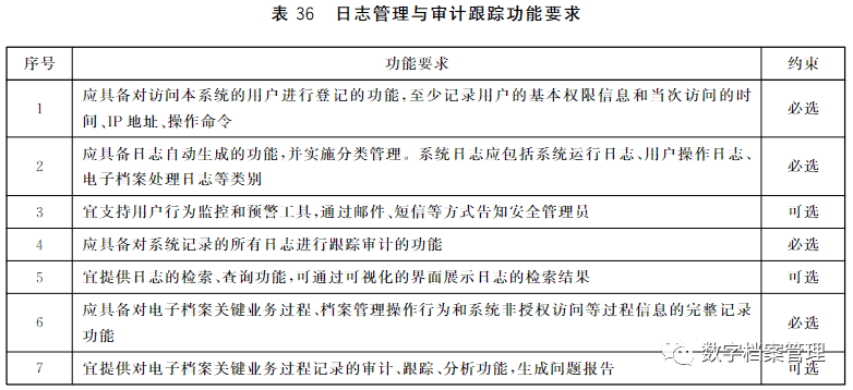 24年新澳免费资料,完善系统评估_复刻款18.901