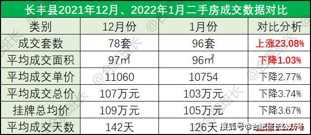 澳门一码一肖100准吗,数据解答解释定义_Nexus19.409