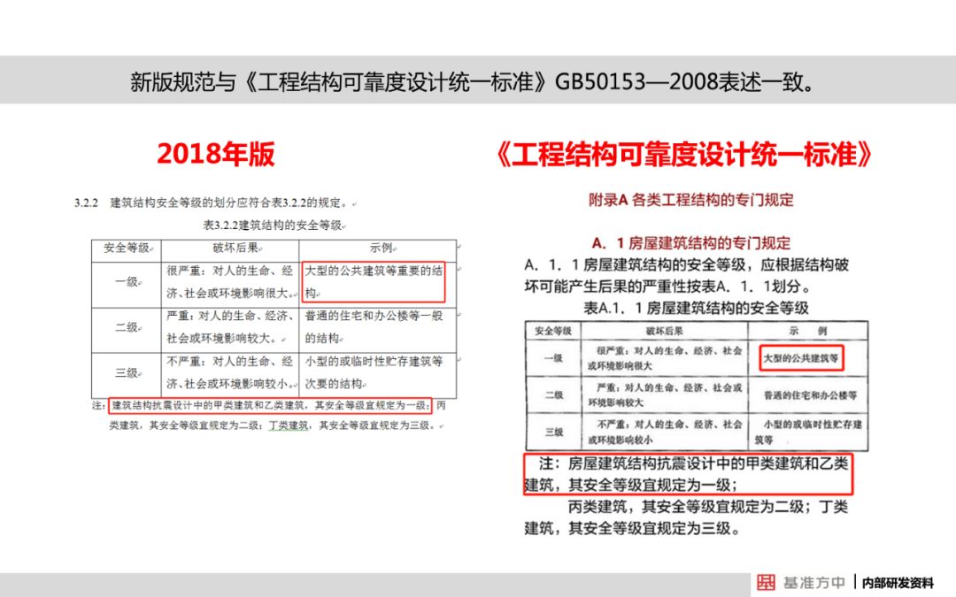 2024新澳门正版挂牌,全面解答解释落实_定制版8.213