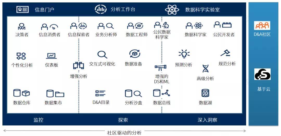 我该怎样应对你的微笑# 第3页