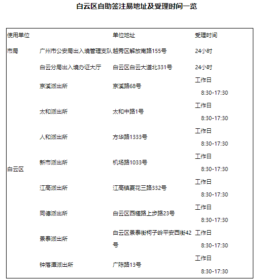 新澳门2024历史开奖记录查询表,稳定设计解析_限定版76.832