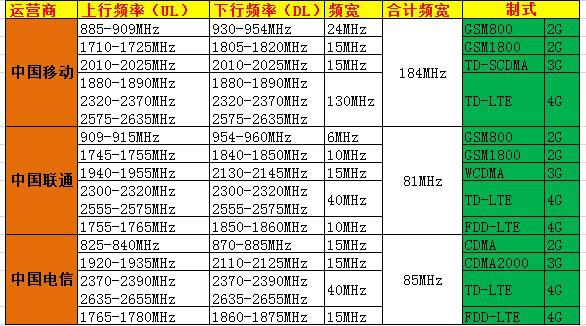 香港一码一肖100准吗,正确解答落实_3DM36.30.79