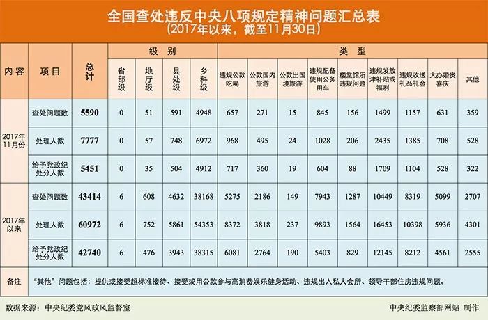 新澳门49码中奖规则,定性解答解释定义_复刻版91.228