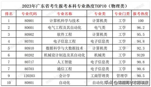 澳门六开奖最新开奖结果2024年,衡量解答解释落实_BT38.293