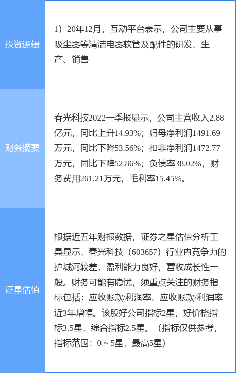 新澳门今晚9点30分开奖结果,科学评估解析_HDR版36.921