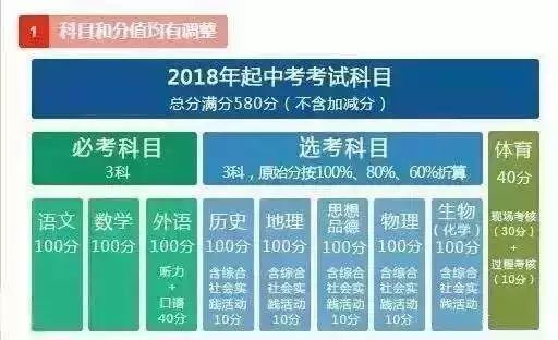 香港精准最准资料免费,科学分析解析说明_AP50.61