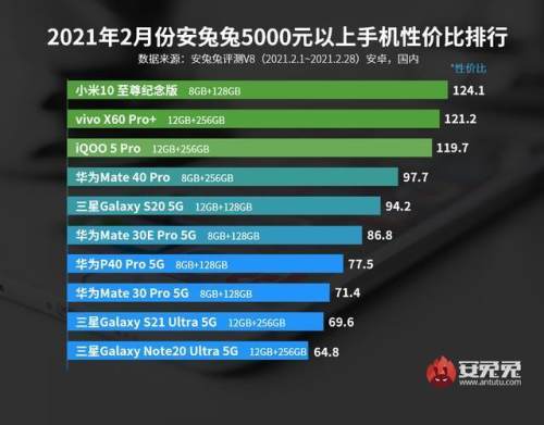 2024今晚新澳门开奖结果,快速解析响应策略_Plus93.449