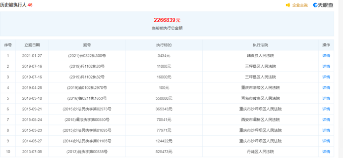 梦寐以求的温柔 第3页