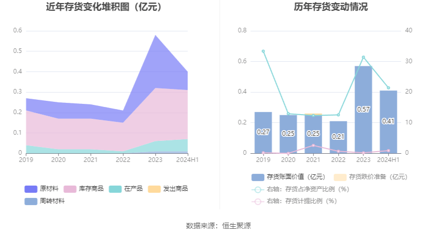 2024澳门特马今晚开什么码,数据驱动计划解析_HarmonyOS94.958