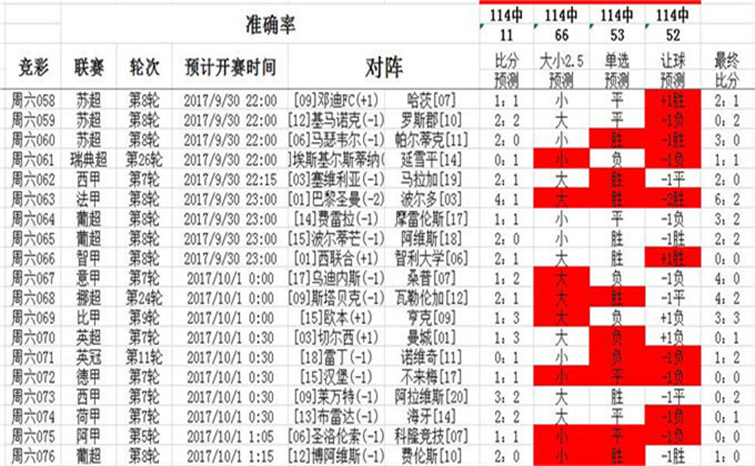 0149002.cσm查询,港彩资料诸葛亮陈六爷,适用计划解析方案_尊贵版71.151