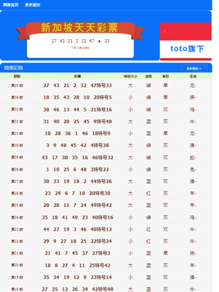 天天彩澳门天天彩今晚开什么,确保成语解释落实的问题_win305.210