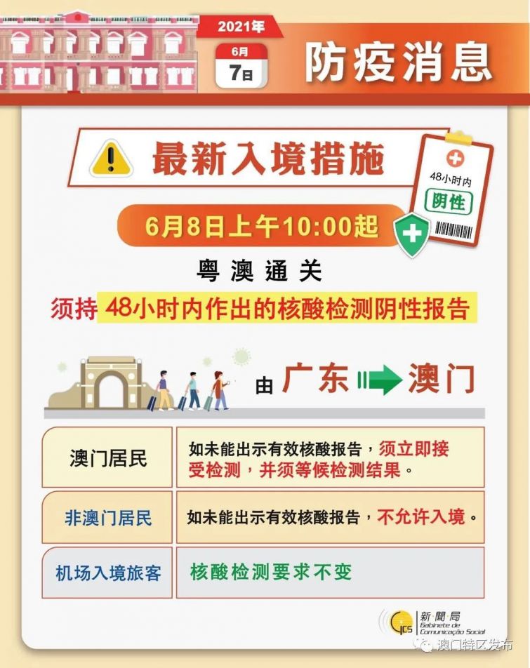 澳门六开奖结果2024开奖记录今晚直播视频,资源整合策略实施_VIP97.455