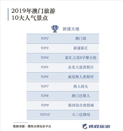 澳门六开奖结果2024开奖记录,最新热门解答落实_HT87.390