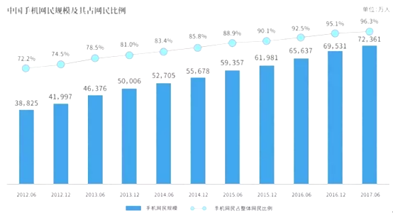 2024年正版资料免费大全最新版本亮点优势和亮点,多元化方案执行策略_Superior99.684