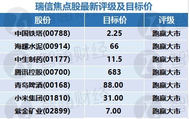 2024年澳门天天开好彩精准免费大全,最新核心解答定义_QHD86.794