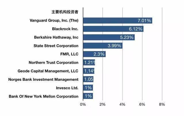 澳门水果爷爷公开资料,数据导向执行解析_薄荷版41.670