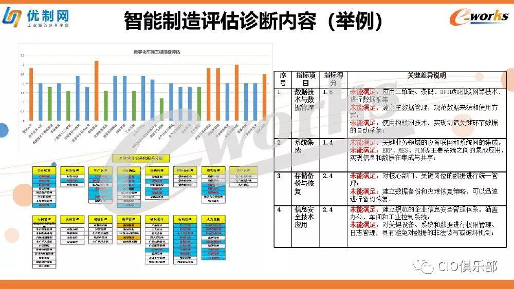 新澳精准资料大全,结构化推进计划评估_Windows50.769