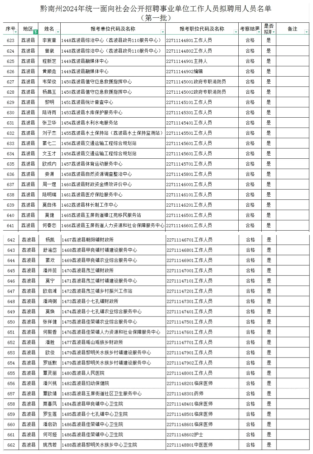 东京樱花洒向巴黎的街╰ 第3页