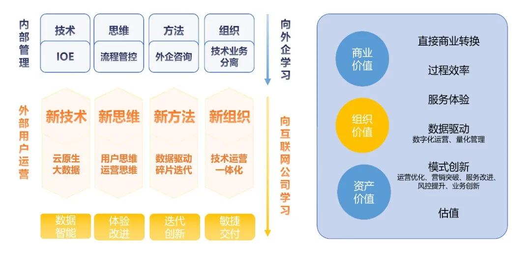 理智追星族 第3页