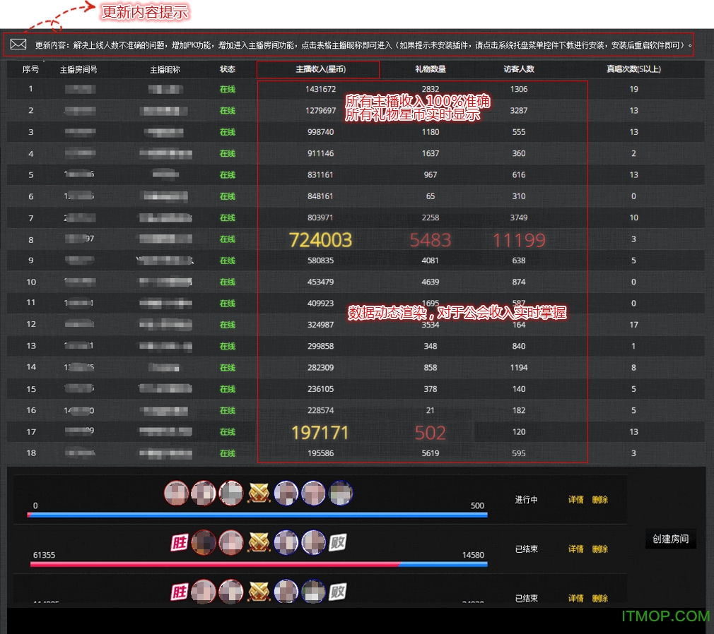 新奥精准资料免费提供彩吧助手,全面数据解释定义_手游版63.696