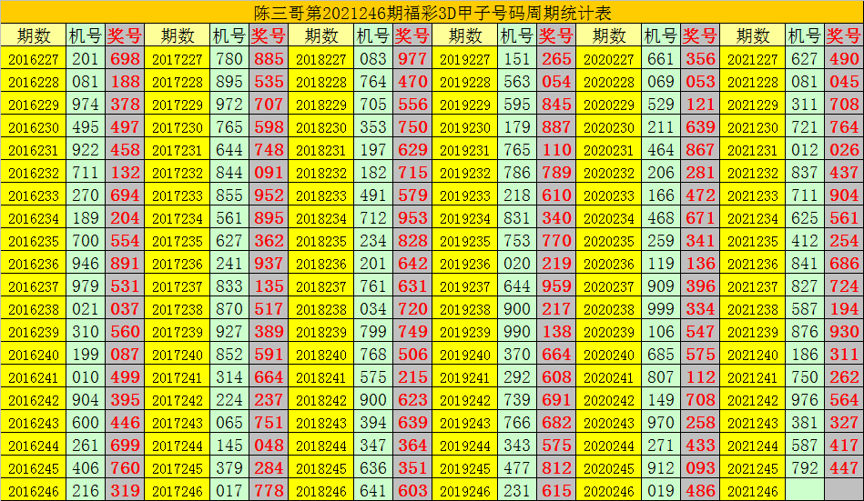 二四六香港资料期期准千附三险阻,效率资料解释落实_桌面版6.636