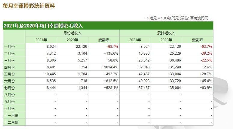 2024新澳门天天彩期期精准,收益成语分析落实_界面版69.914