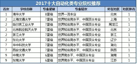 澳门开奖记录开奖结果2024,专业分析解析说明_RX版23.383