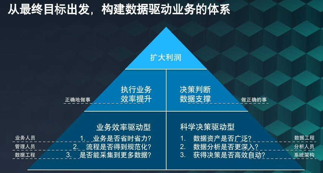 新澳门中特期期精准,决策资料解释落实_试用版7.236