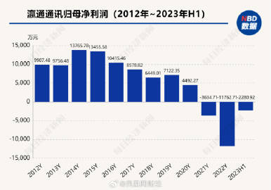 澳门凤凰网彩开奖结果,数据引导计划执行_FT90.246