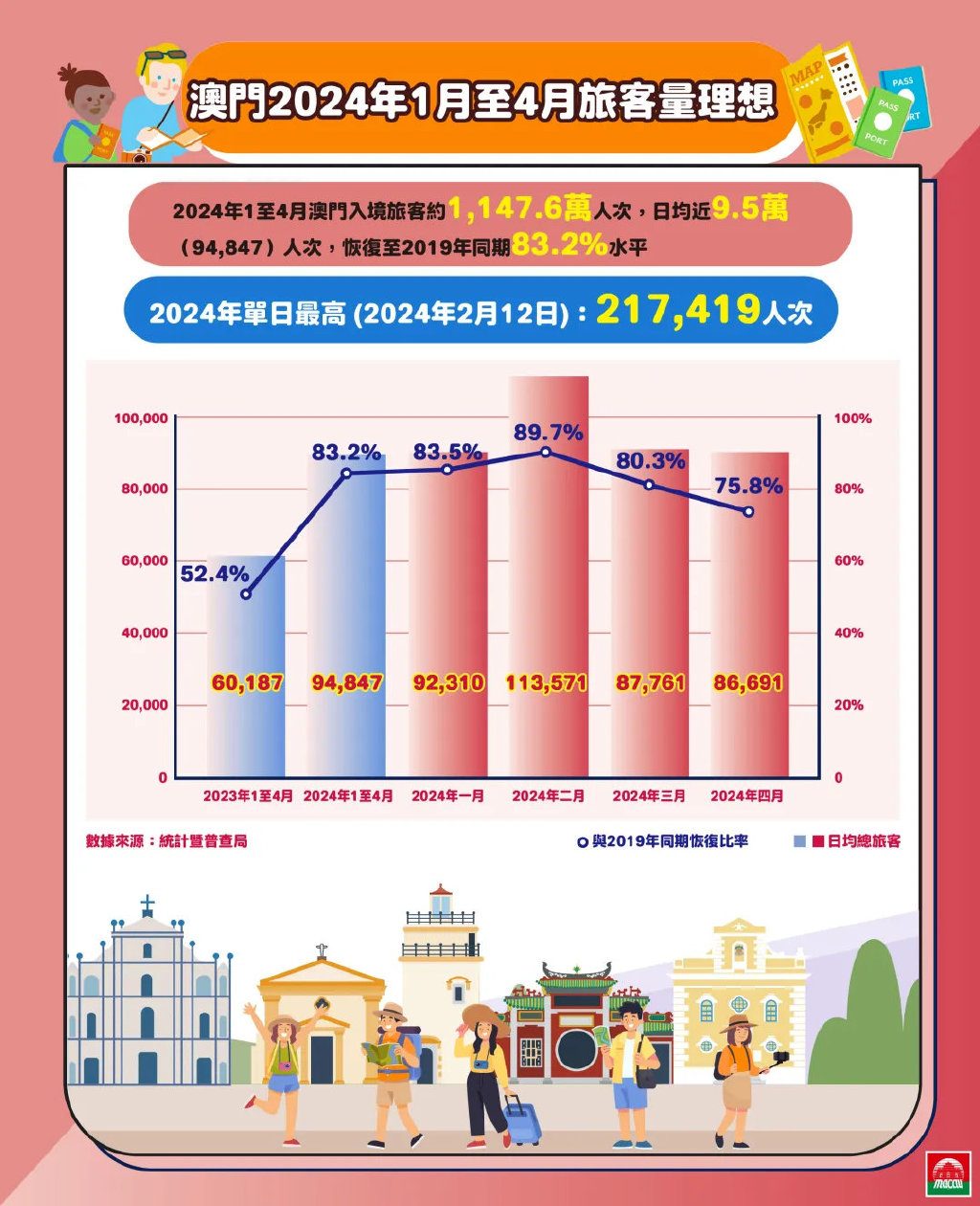 2024港澳今期资料,持续解析方案_Harmony款46.308