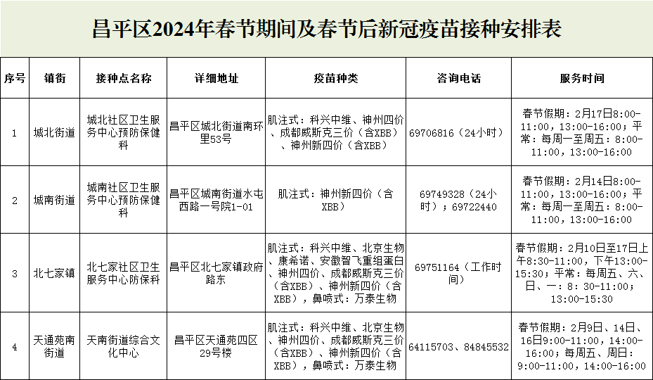 2024年新澳开奖结果,综合计划定义评估_Notebook97.12