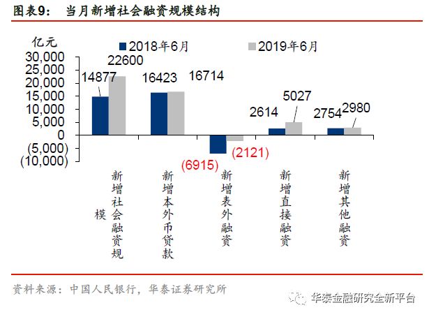 澳门最准的资料免费公开管,统计数据解释定义_粉丝款41.92