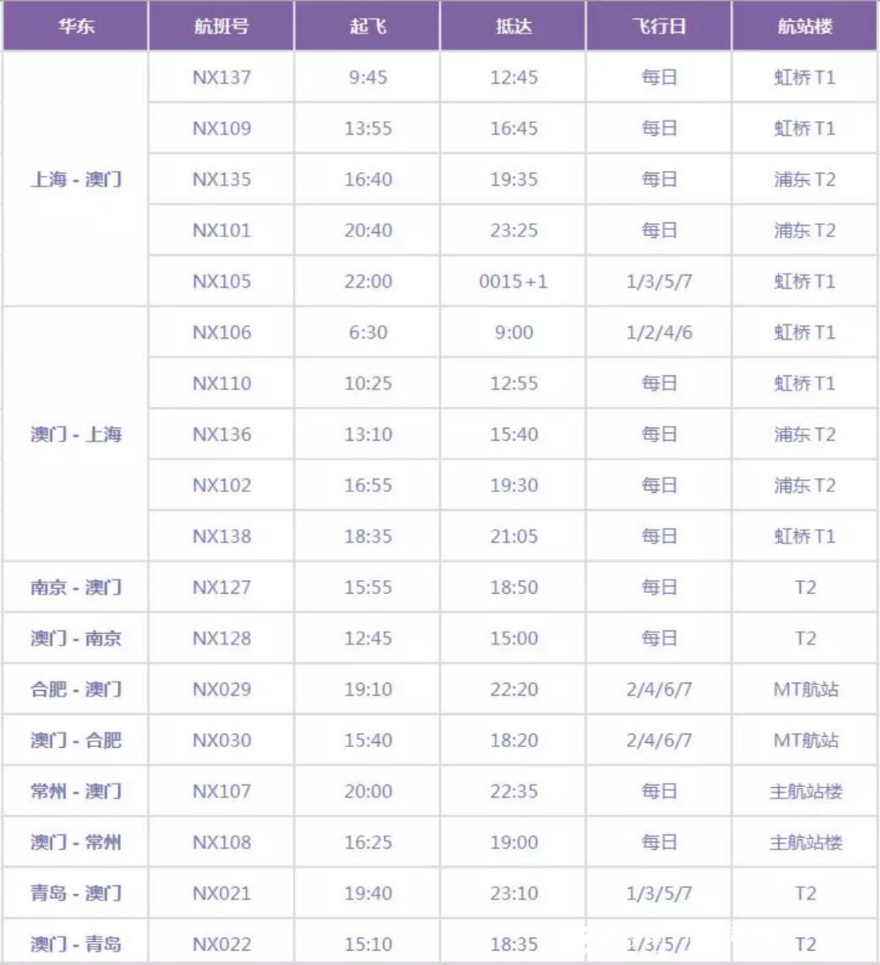 大众网官方澳门香港网,快速问题设计方案_钱包版44.219