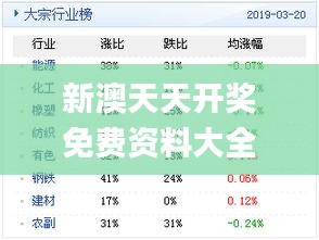 新奥天天免费资料公开,时代资料解析_复刻款48.97