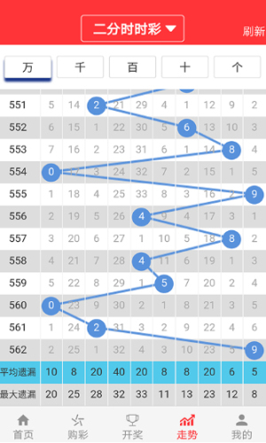 新澳门开奖记录查询今天,详细解读定义方案_交互版4.688