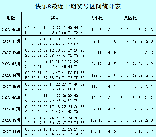 九点半澳门论坛,动态词语解释落实_HDR版26.937