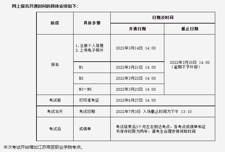 新澳开奖结果记录查询表,科技术语评估说明_S52.57