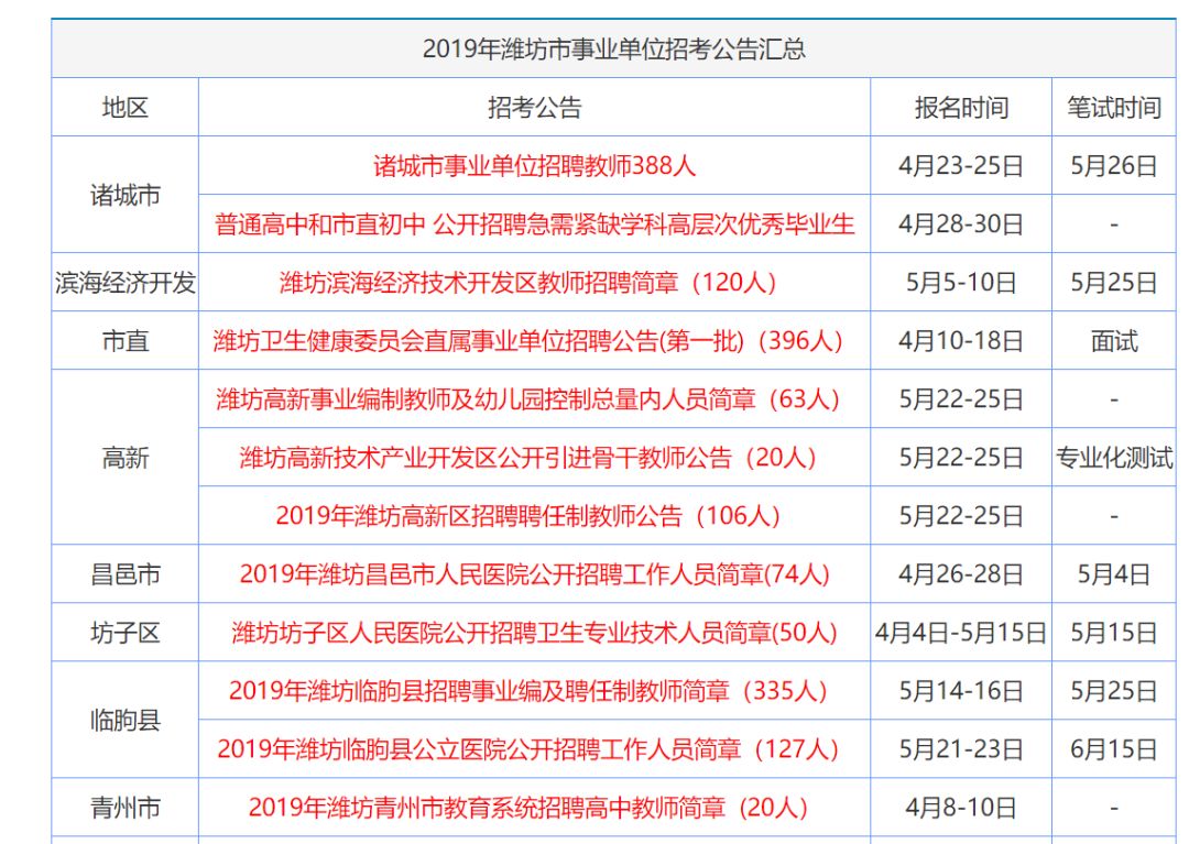 随遇而安 第3页